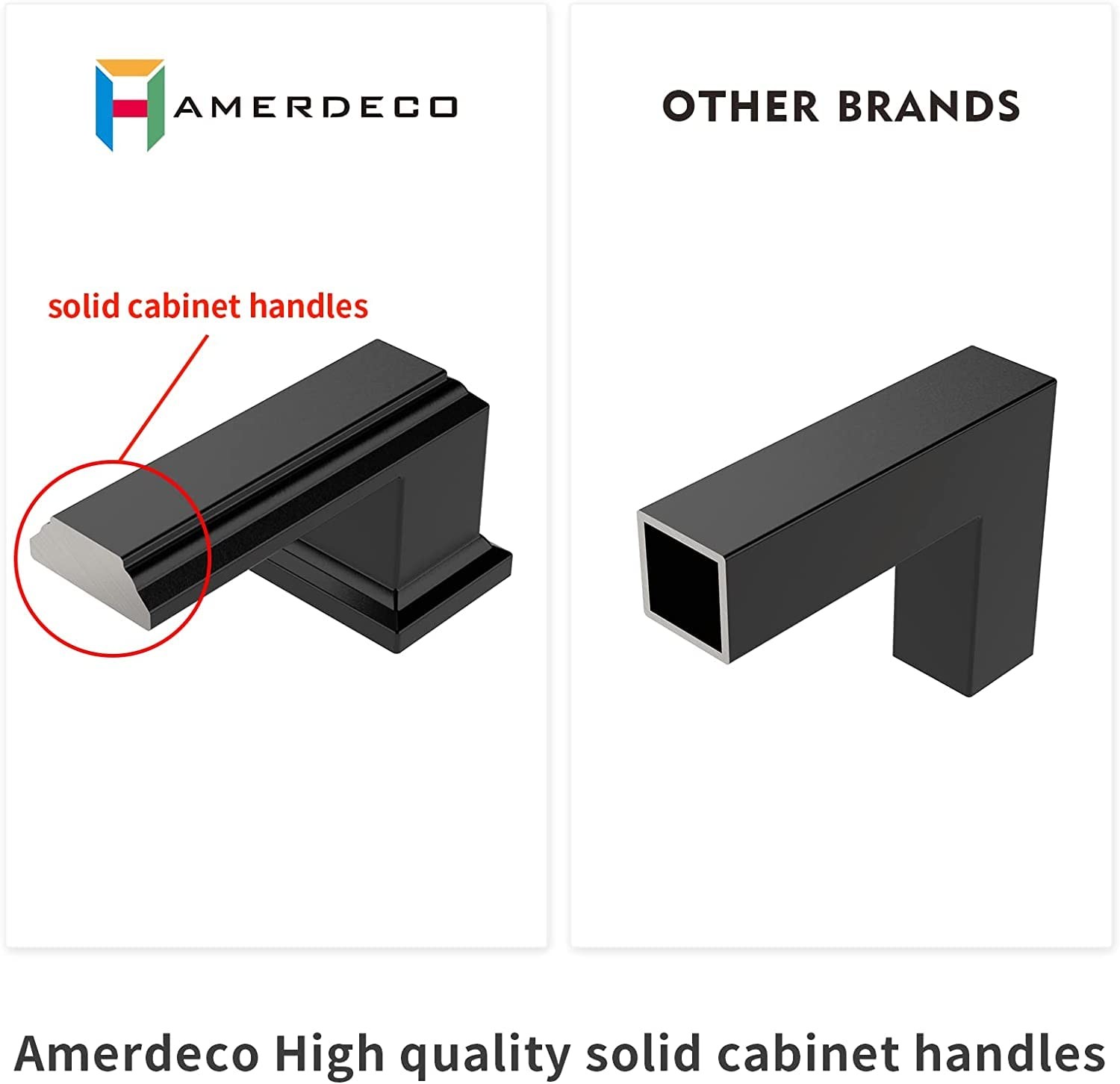 Amerdeco 10 Pack Matte Black 5 Inch128Mm Hole Centers Kitchen Cabinet Pulls