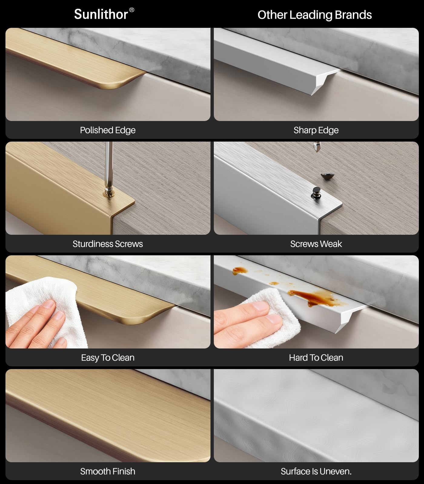 Sunlithor Edge Finger Tab Pulls For Cabinets Invisible Kitchen Concealed