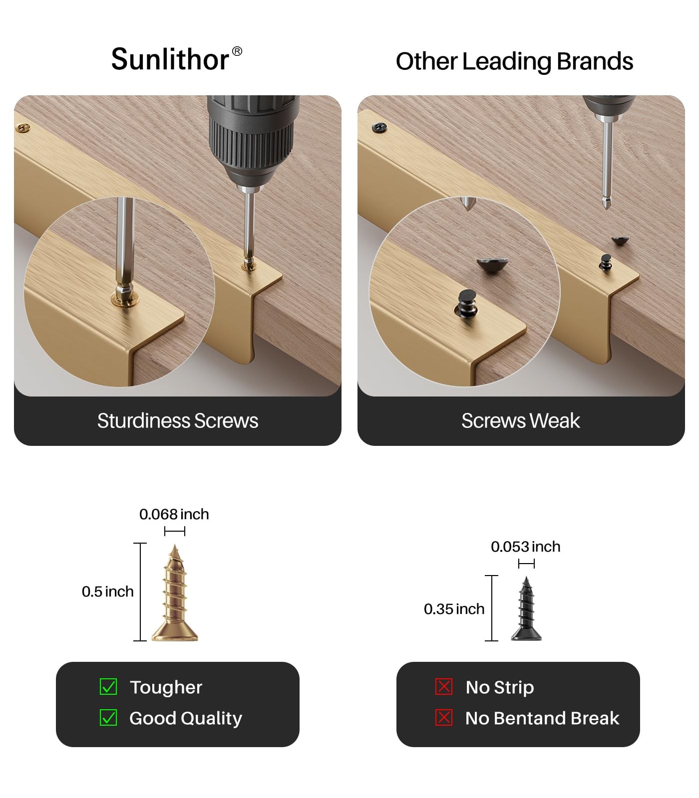 Sunlithor Edge Finger Tab Pulls For Cabinets Invisible Kitchen Concealed