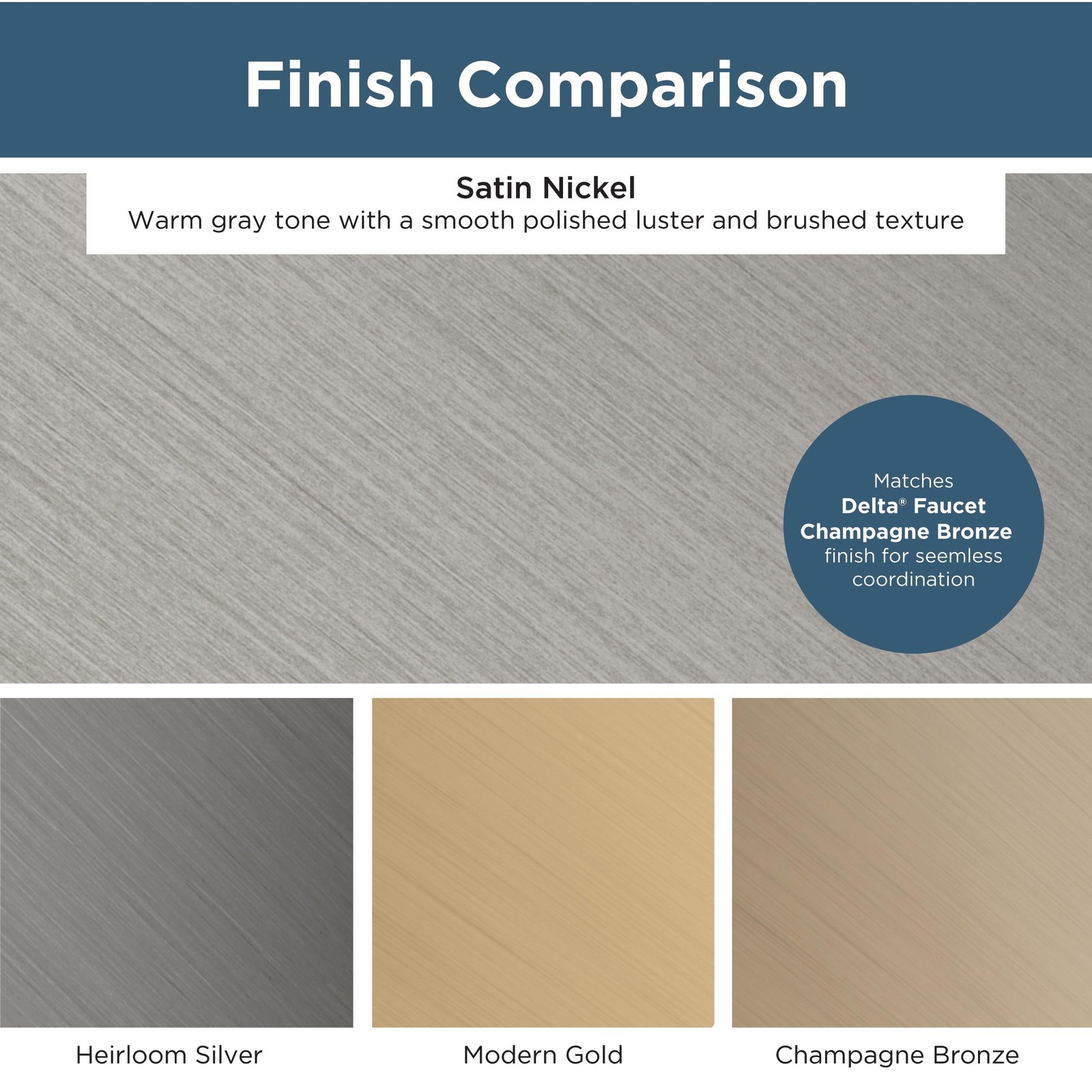 Franklin Brass 10 Pack Brushed Nickel Cabinet Handles 3-3/4 Inch 96Mm Kitchen